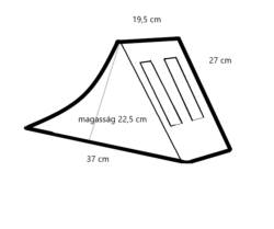 kerék ék támasz keréktartó